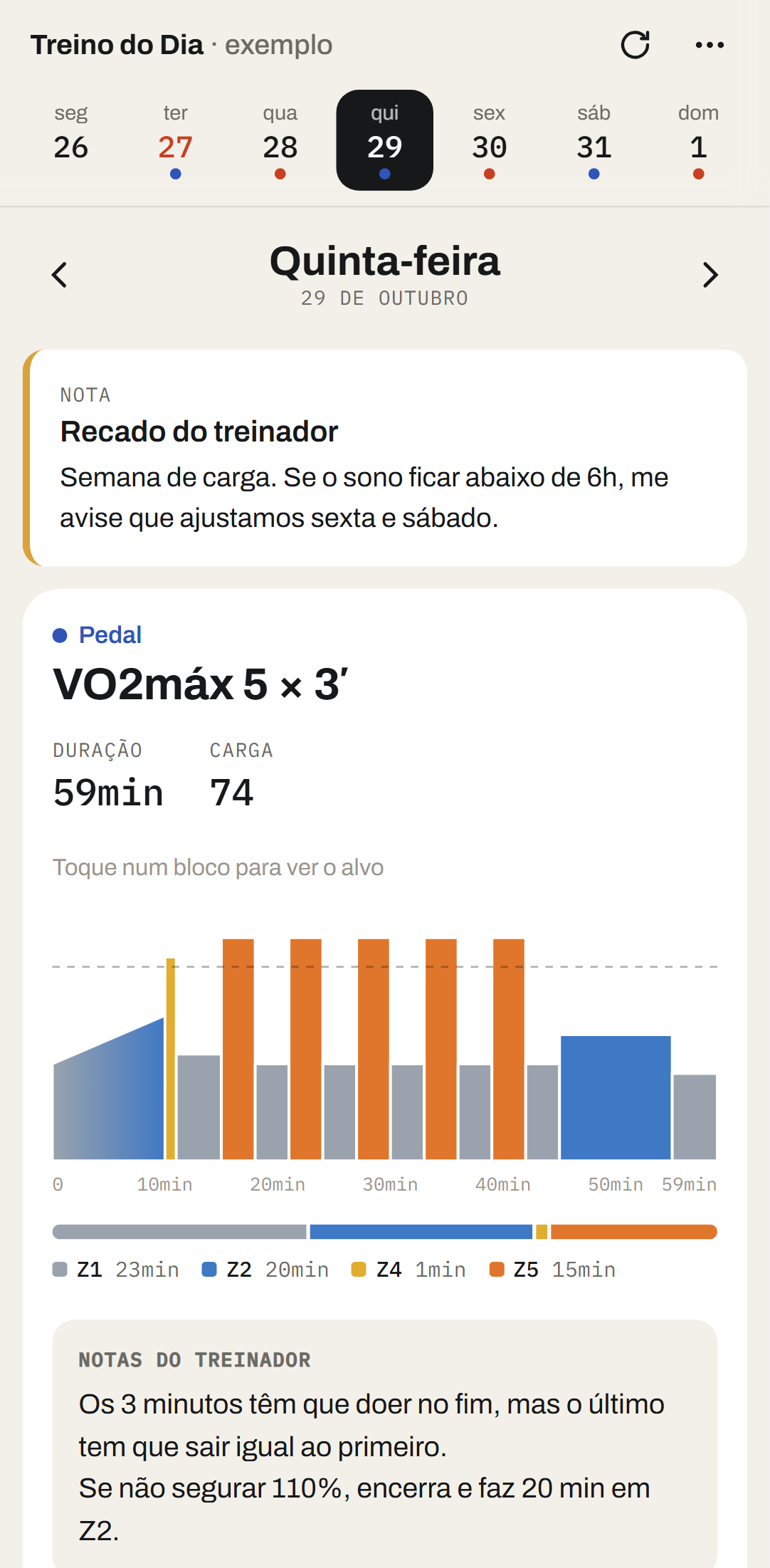 Tela do app com um treino de VO2máx: gráfico em zonas, tempo em cada zona e a nota do treinador